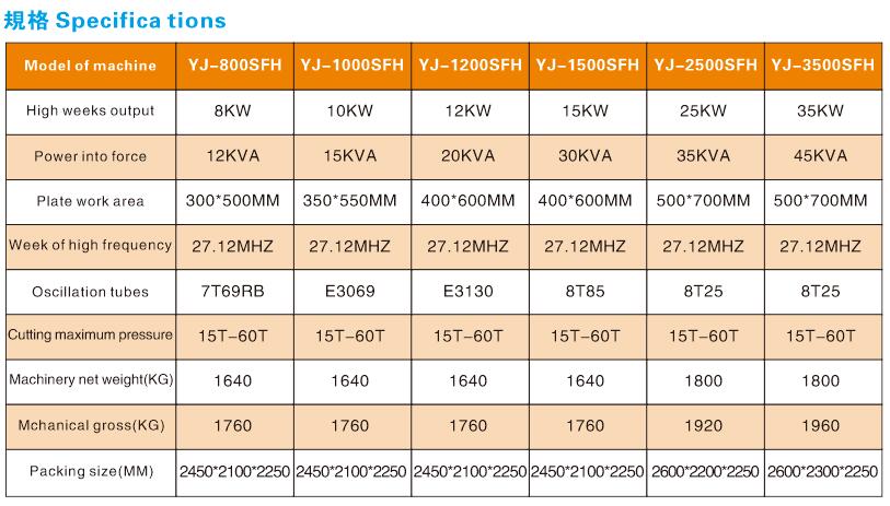 自动滑台无缝熔断机 YJ-800SFH-3500SFH-2.jpg